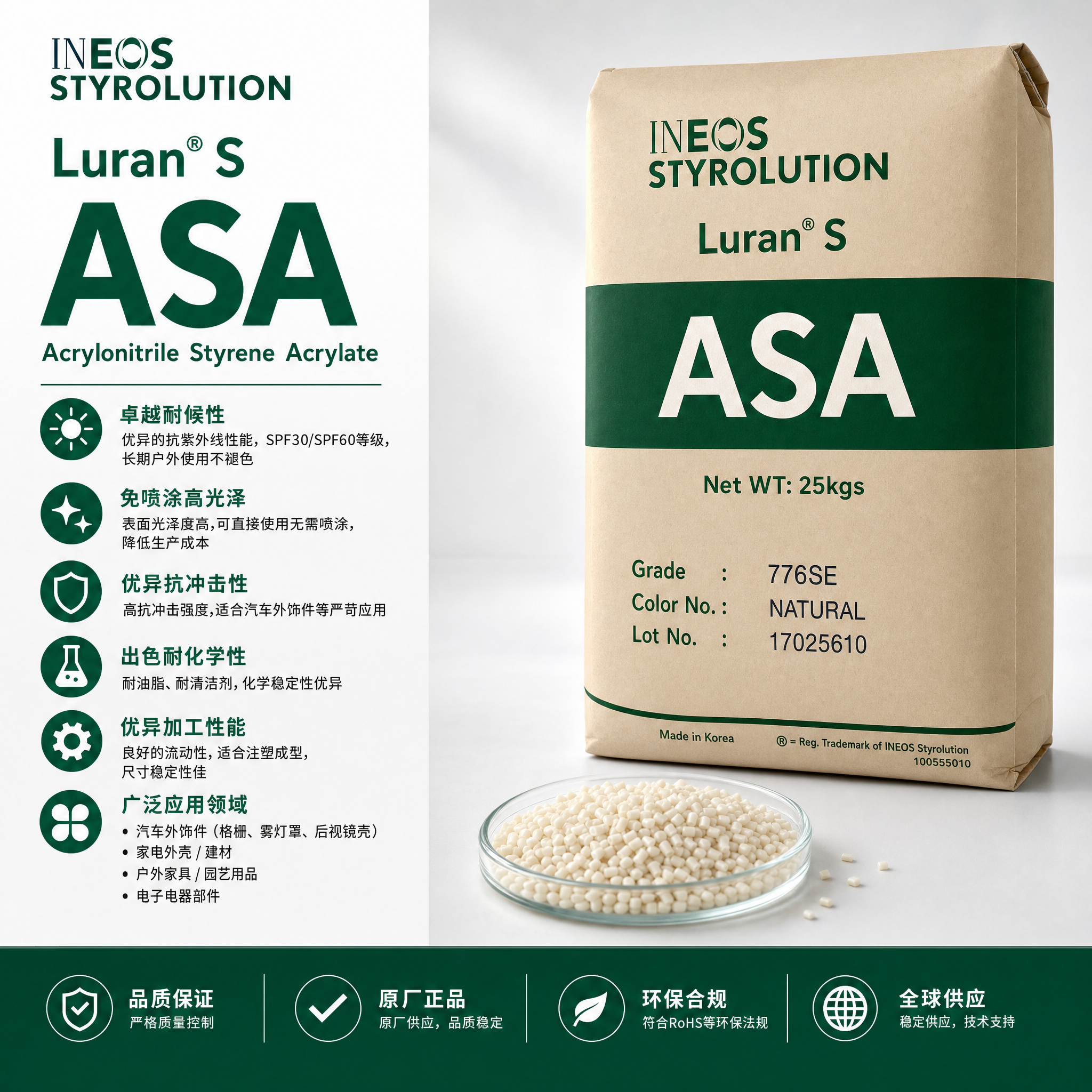 英力士苯领 Luran S KR2866C ASA 高韧性耐热 汽车级